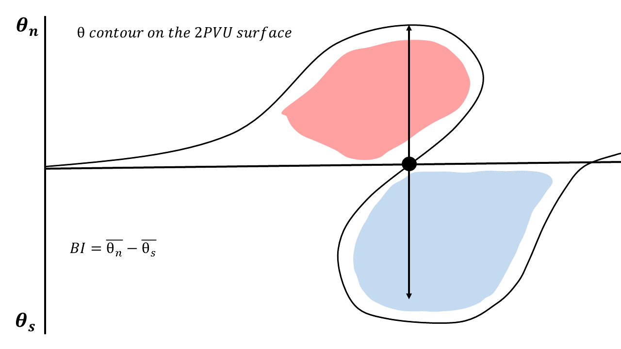 thumbnail_blog_post_fig1