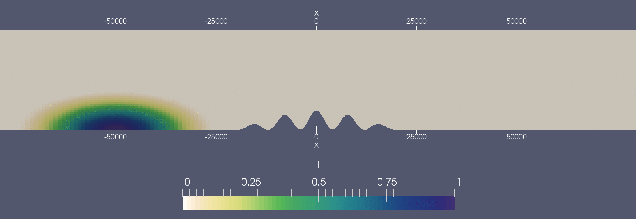 slug-slantedCells-linearUpwind