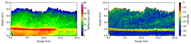 201410131416_stratiform_rhi