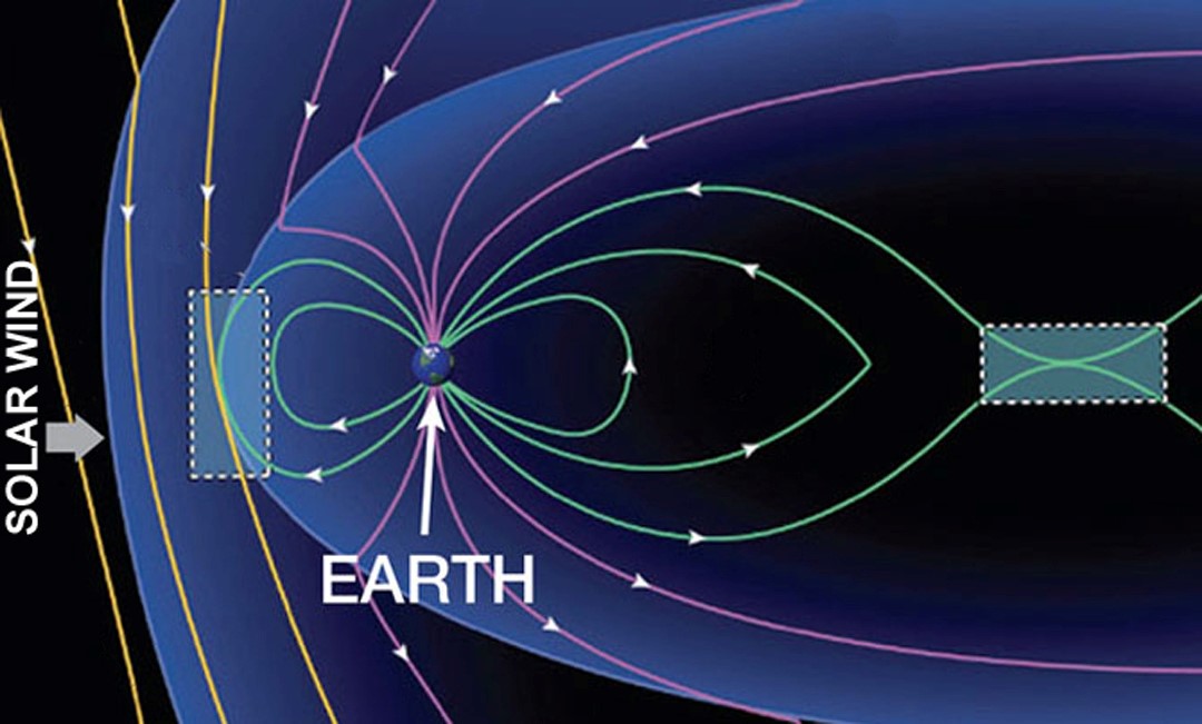 magnetosphere_reconnection_sites